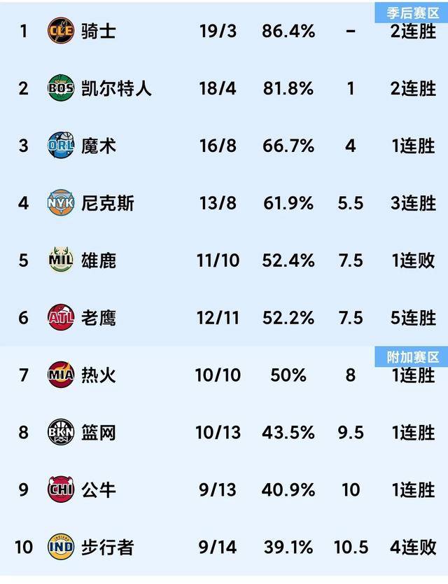 九游娱乐官方网站-恒大客场惨败,积分榜排名跌出前三的简单介绍