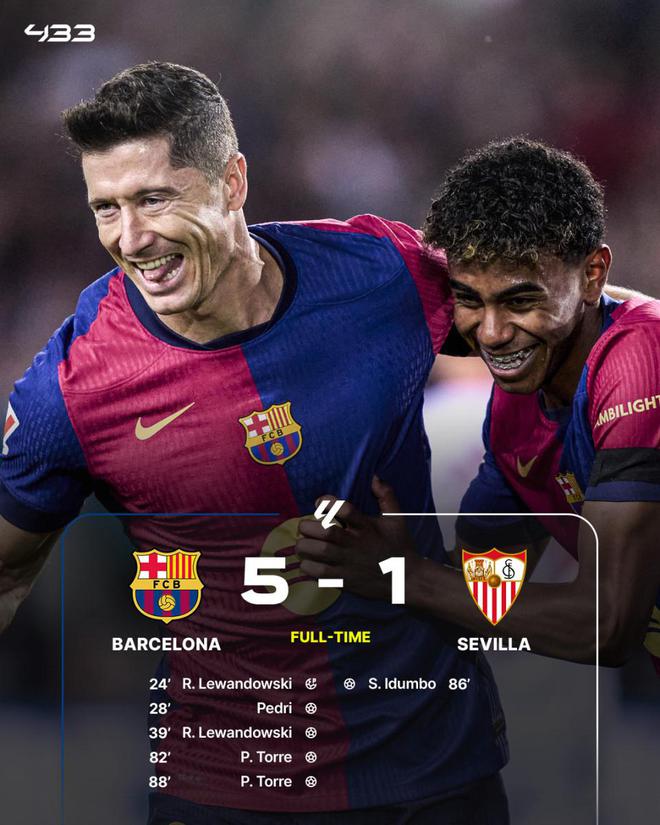 曼城绝杀巴萨：遭遇小组赛颠覆，暗示淘汰危机