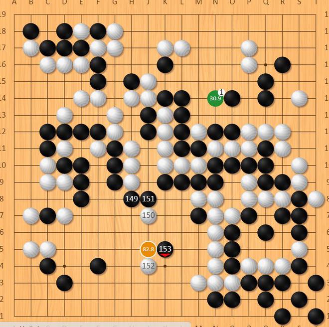 包含大巴黎连战连败，晋级前景蒙上阴影的词条