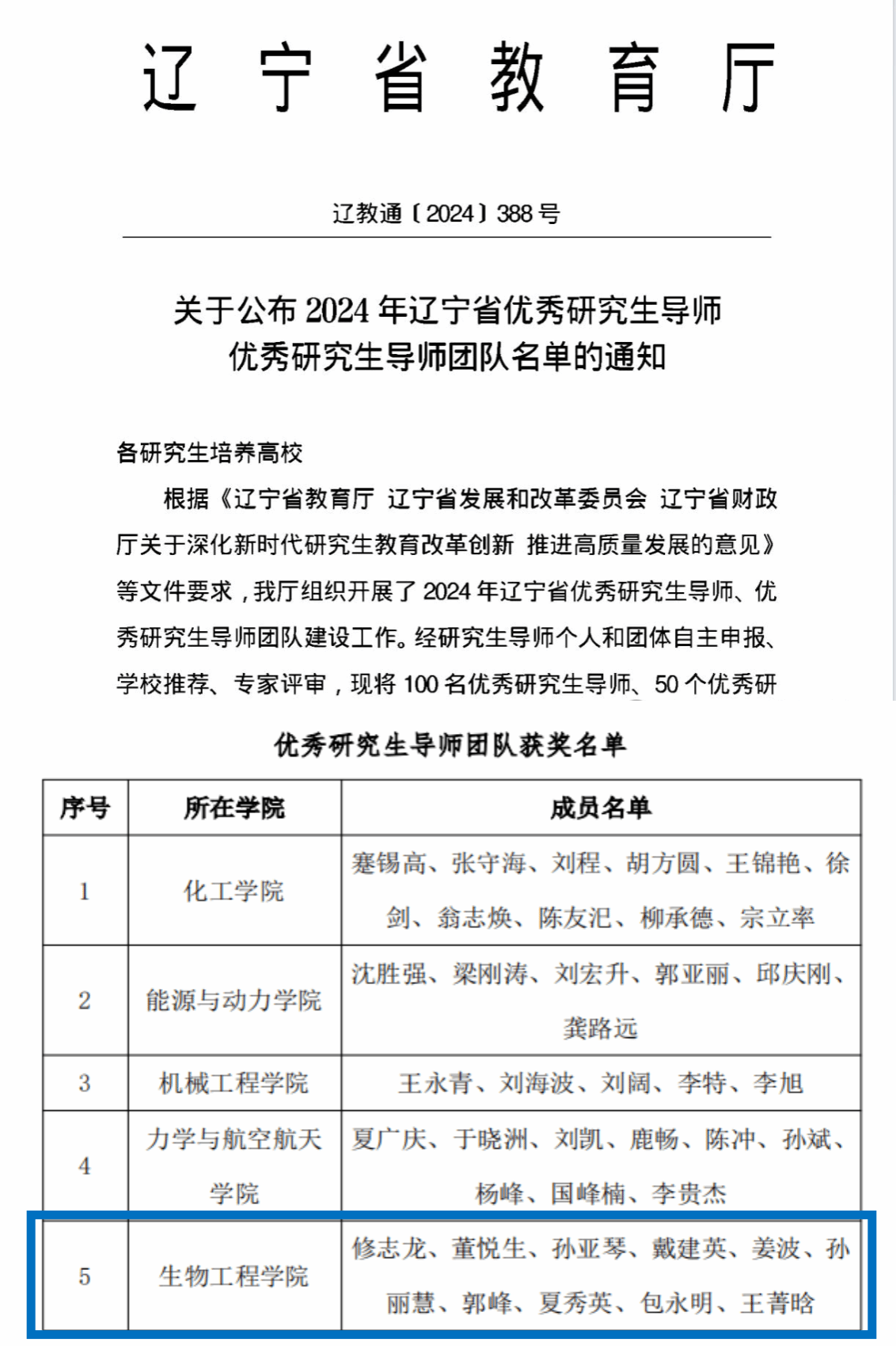 关于球队战绩创佳绩,外界盛赞团队合作的信息 关于球队战绩创佳绩,外界盛赞团队合作的信息