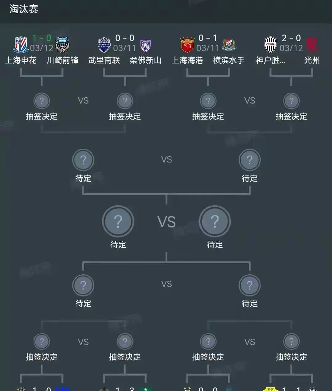 关于嘉定上海申花豪取八连胜,冲击中超资格的信息 关于嘉定上海申花豪取八连胜,冲击中超资格的信息
