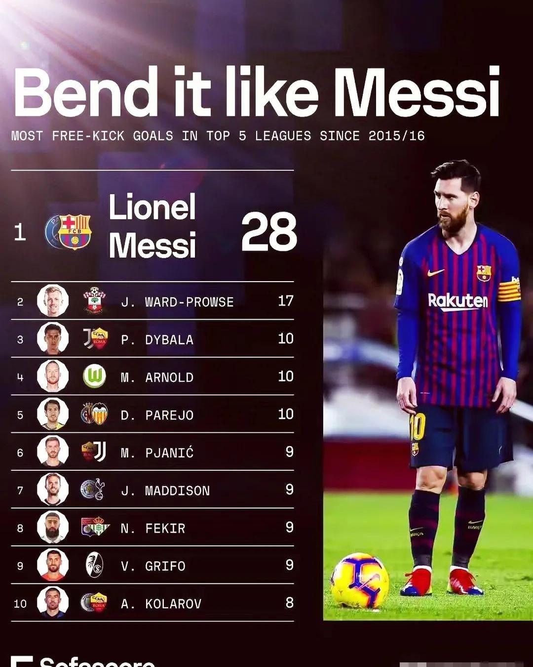 巴黎圣日耳曼惊险晋级,梅西献关键进球 巴黎圣日耳曼惊险晋级,梅西献关键进球