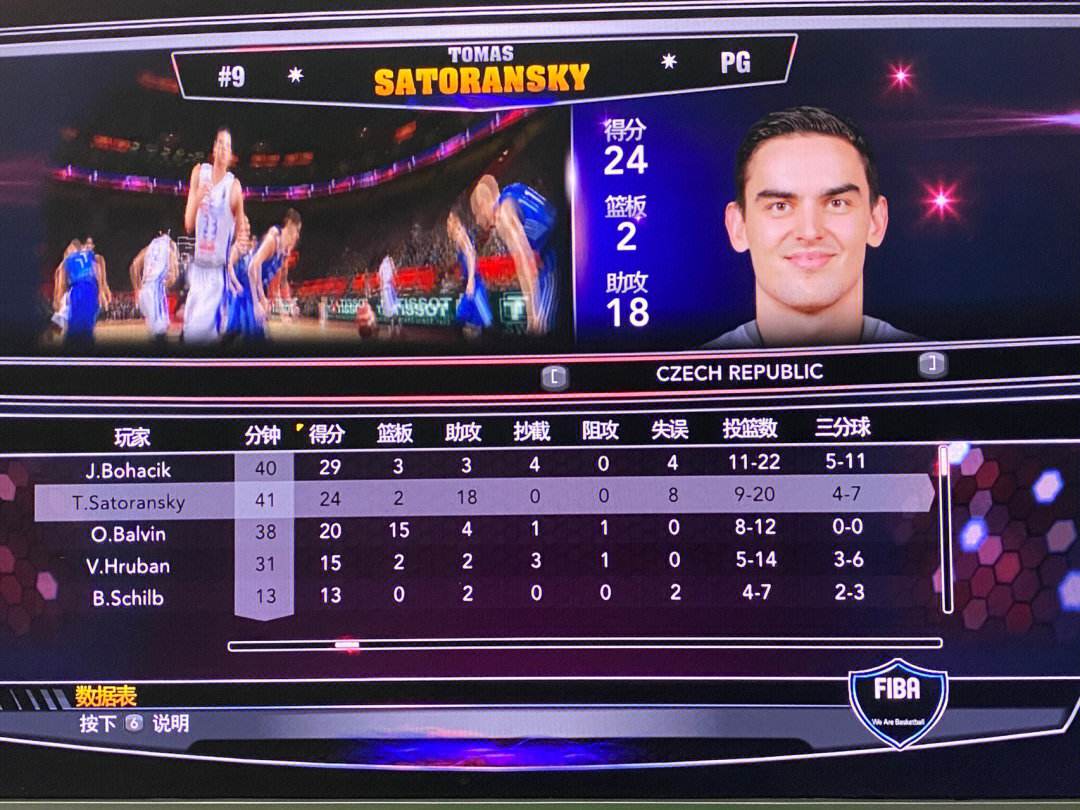 马尔提尼克主场胜出，晋级欧洲杯资格