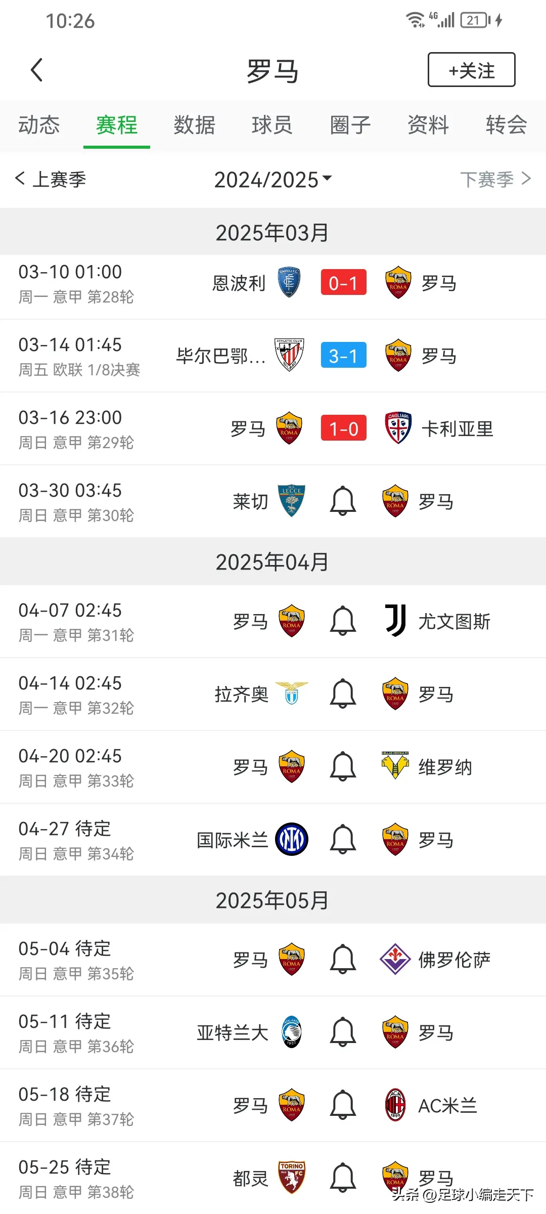 九游娱乐官方网站-罗马战绩斐然，球队前景广阔