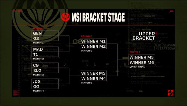 九游娱乐-关于-胜败从速:欧国联赛胜负不等待的信息