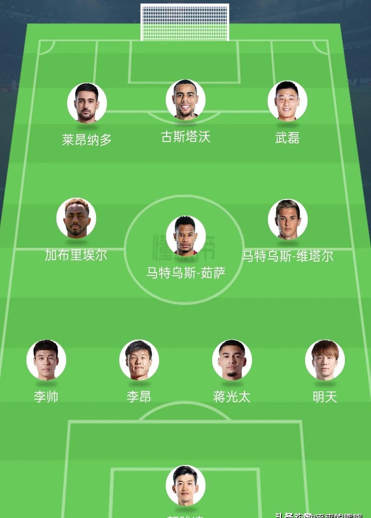 包含战术阵容重组球员轮换提升实力的词条 包含战术阵容重组球员轮换提升实力的词条