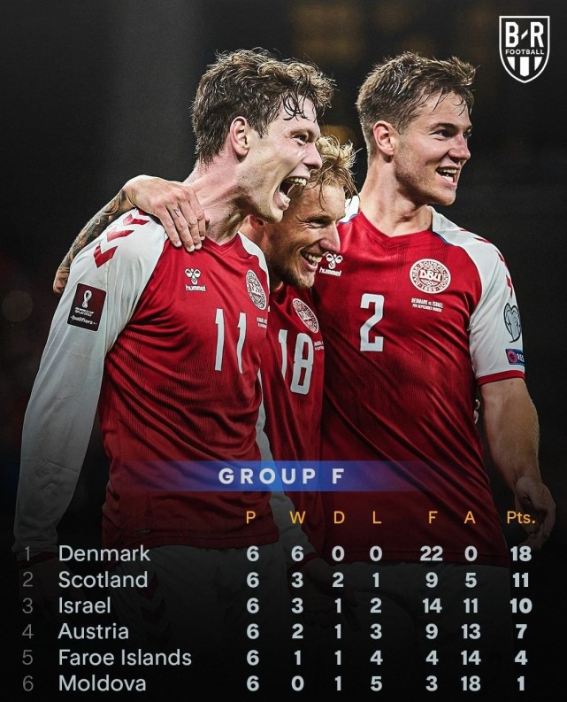 九游体育官方入口-德国不敌克罗地亚,出线形势一片黑暗