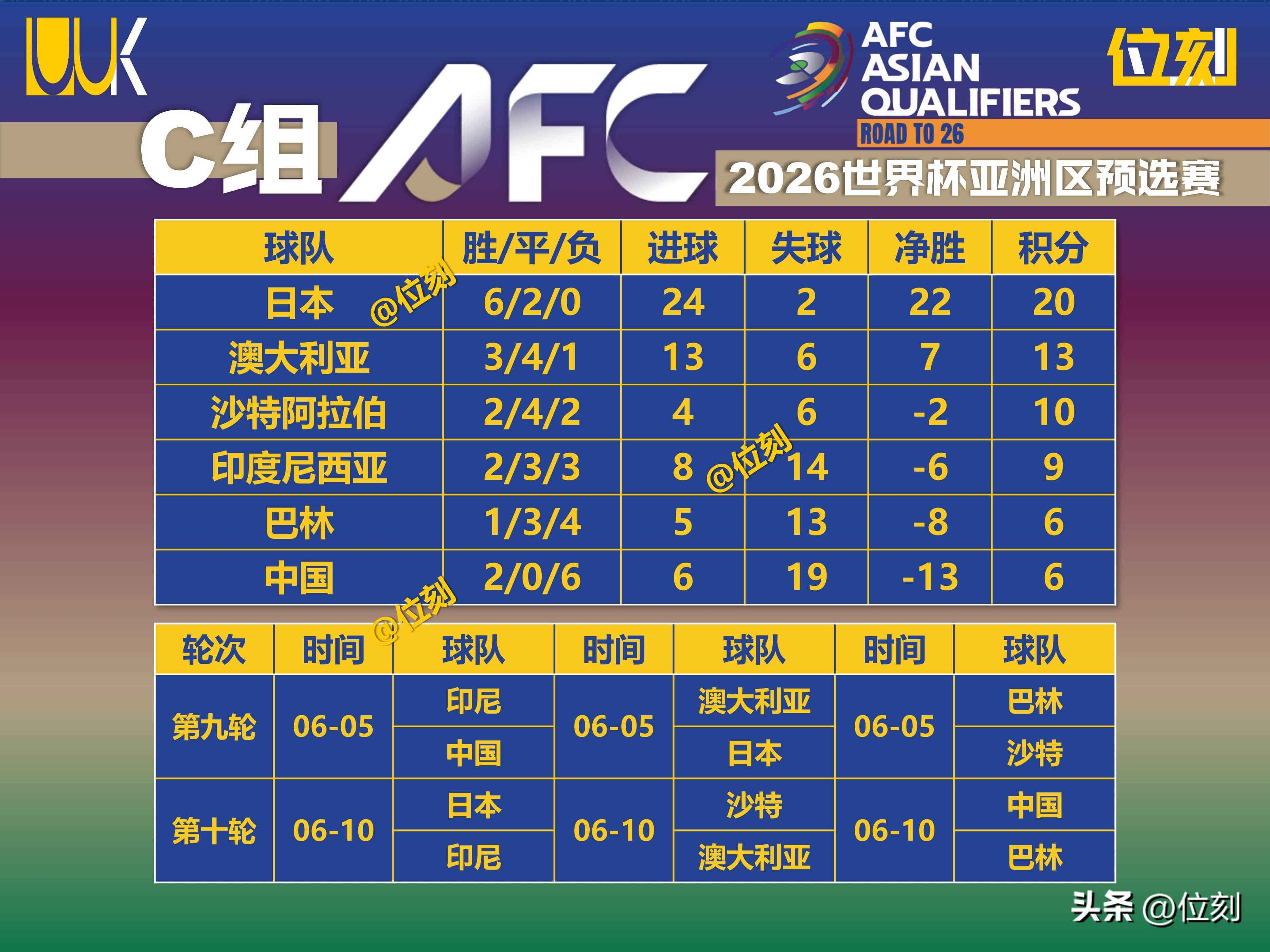 九游娱乐-韩国球队碾压对手，晋级下一阶段