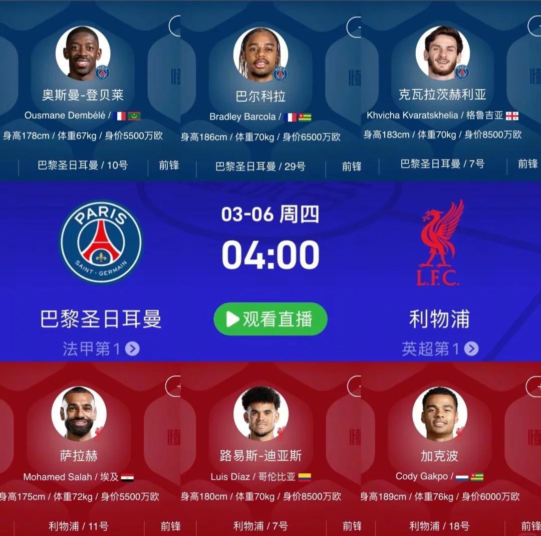 关于利物浦苦战停留欧冠决赛外的信息