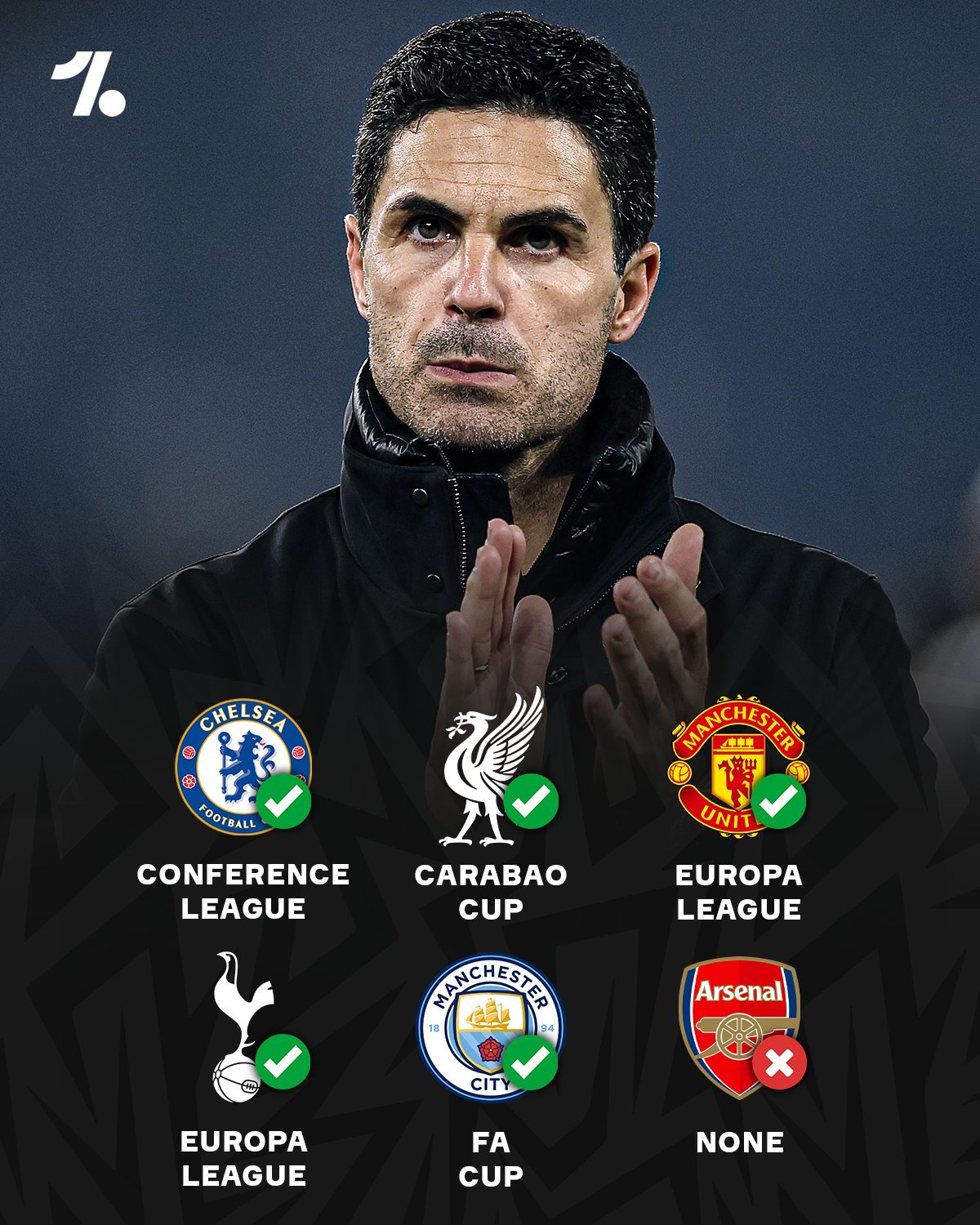 阿森纳客场三分归队，英超联赛逆袭之路起步的简单介绍