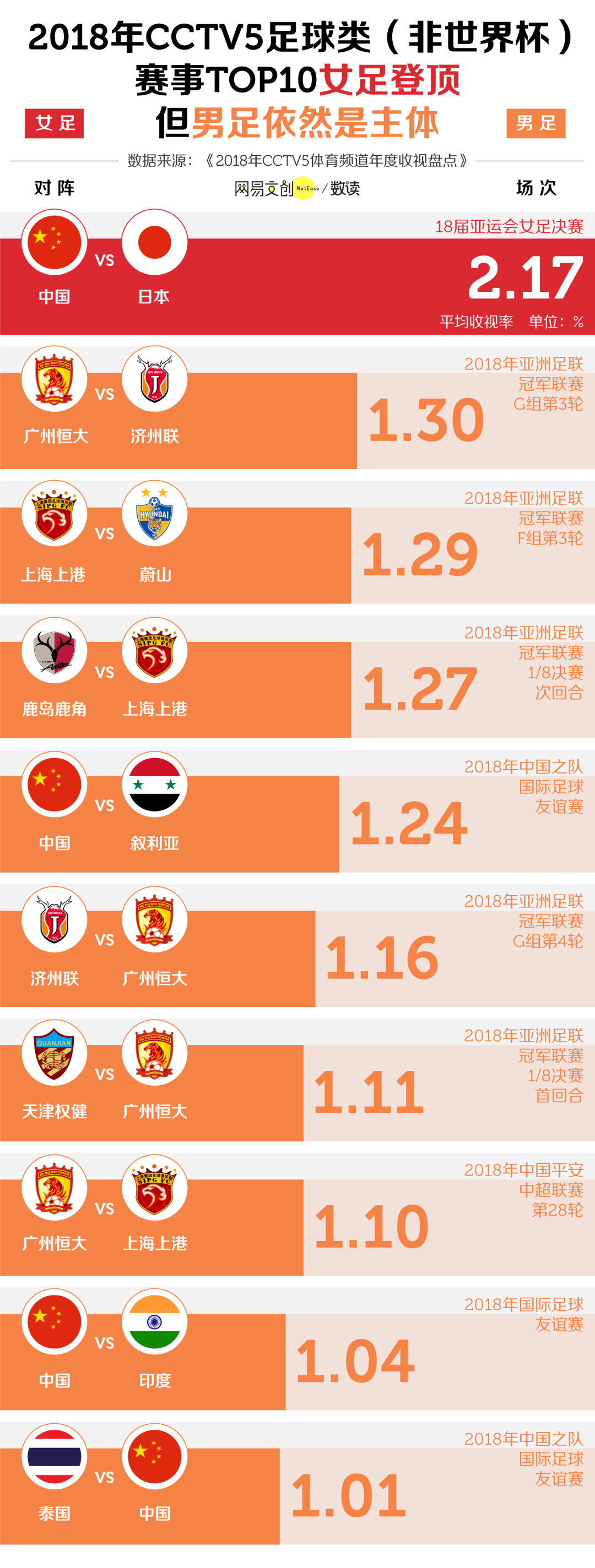 九游体育直播-马来西亚女足国家队在本地比赛中实现完美战绩