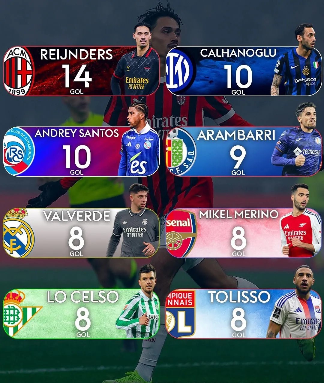 九游娱乐官方网站-米兰德比惊险战平，排名维持不变