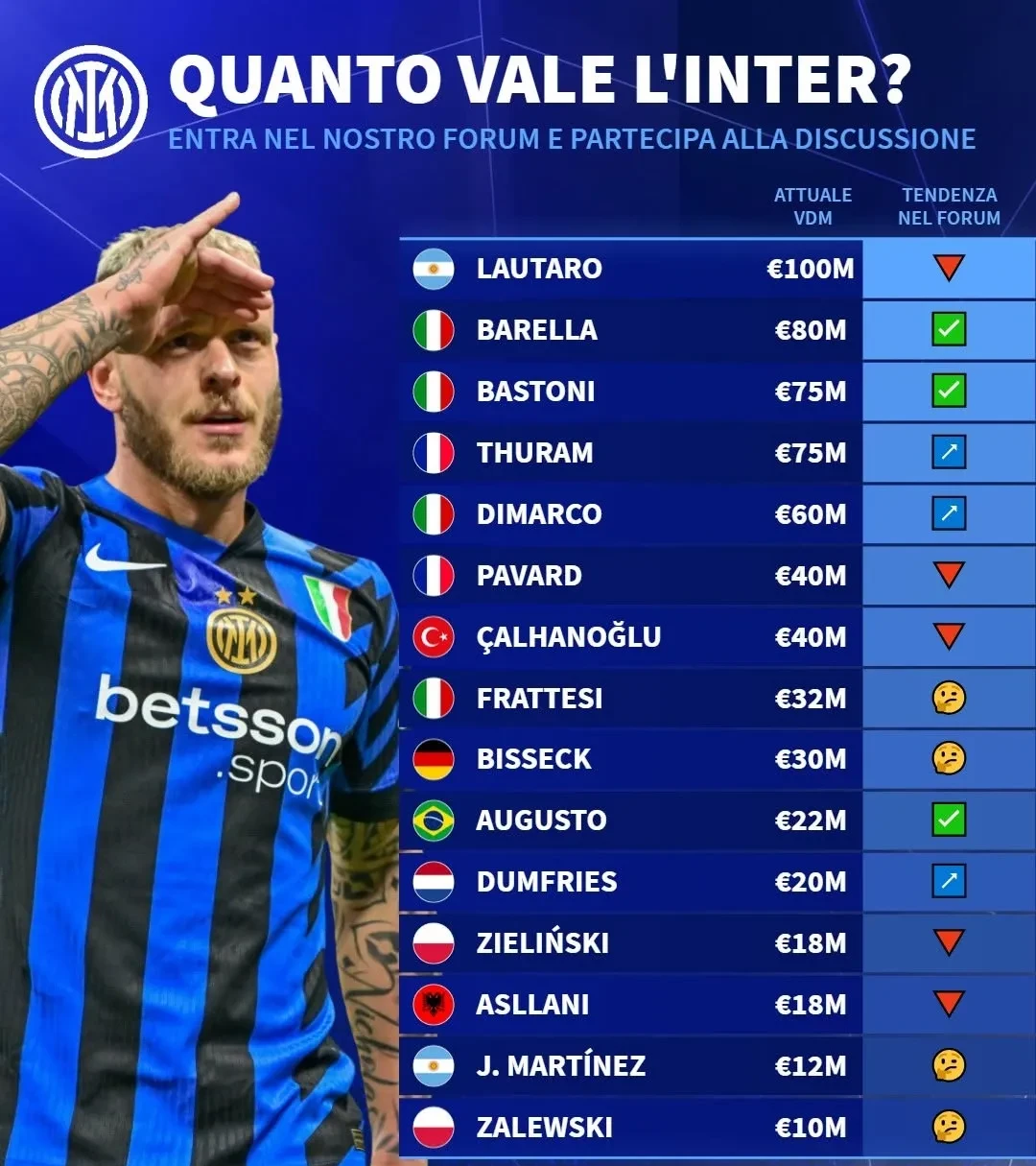 米兰德比惊险战平,排名维持不变 米兰德比惊险战平,排名维持不变