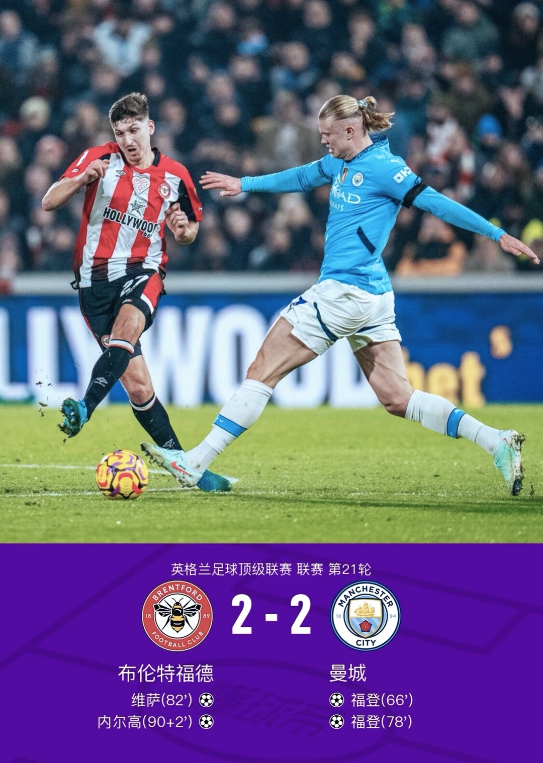 曼城击败沃特福德，重回胜利轨道