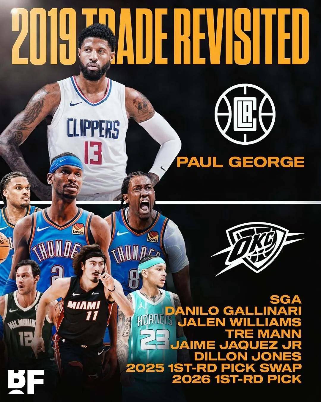 雷霆总决！保罗关键三分逆转告捷