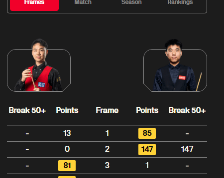 九游APP-包含柏林赫塔统治比赛场面,横扫对手的词条