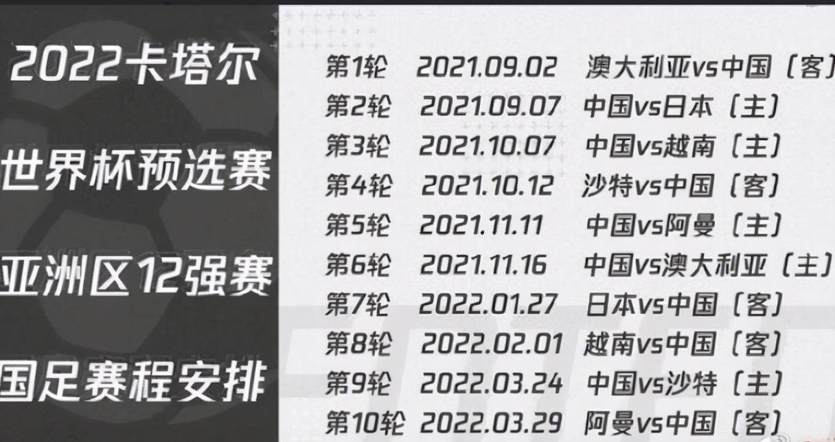 某一强队将在最新一轮比赛中与劲敌大战一场