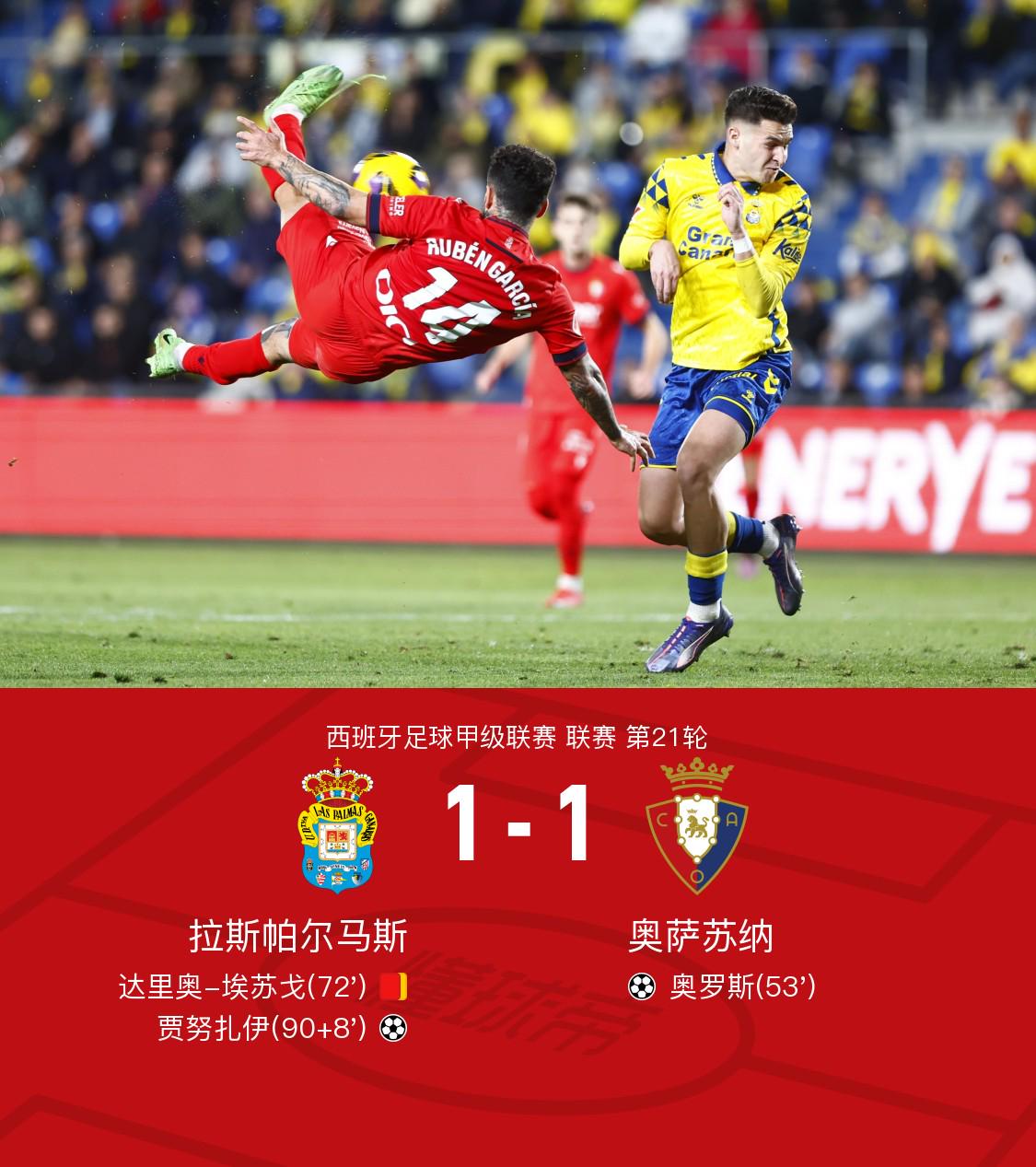 九游中国-格拉纳达主场大胜奥萨苏纳,继续领跑!