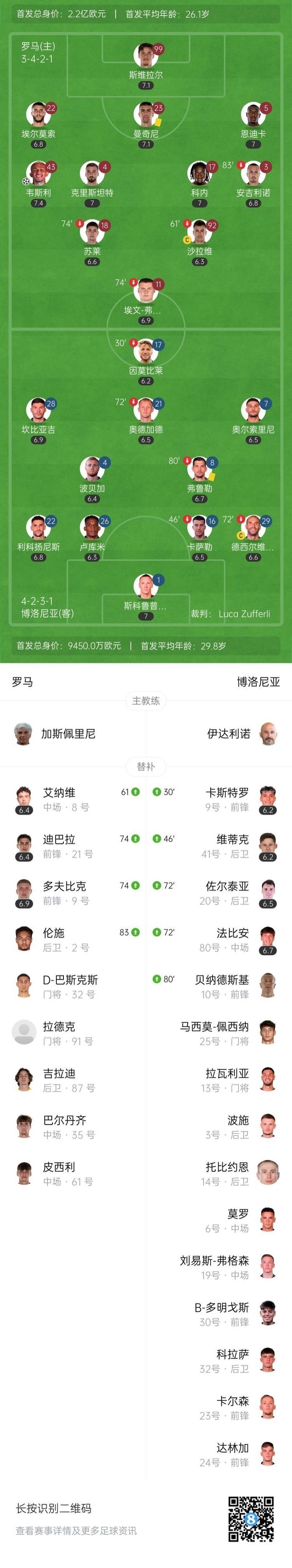 九游娱乐首页-博洛尼亚前锋因伤离开赛场,球队阵容受损