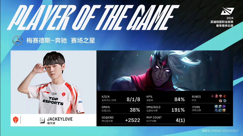 九游官网-TES碾压LGD,Meiko线上压制力十足鏖战多局小组赛,技惊四座的简单介绍