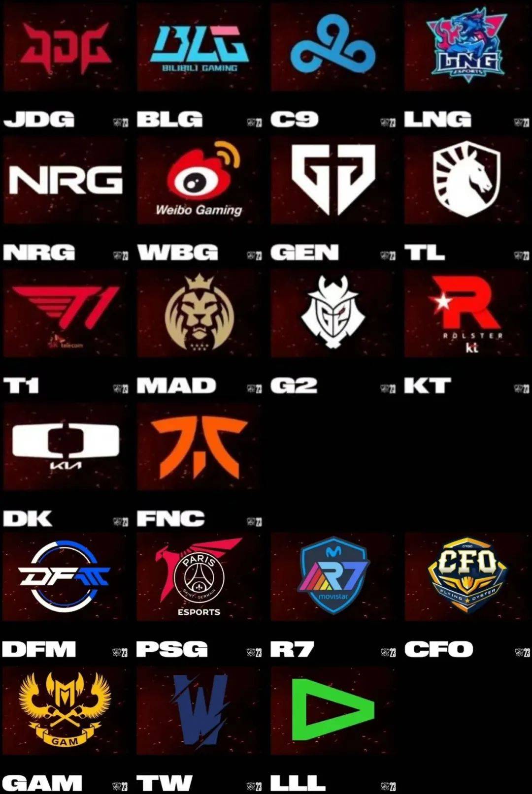 RNG横扫JDG,Hanssama极限生还后反打宿敌对决八强赛,引爆全场热议的简单介绍 RNG横扫JDG,Hanssama极限生还后反打宿敌对决八强赛,引爆全场热议的简单介绍