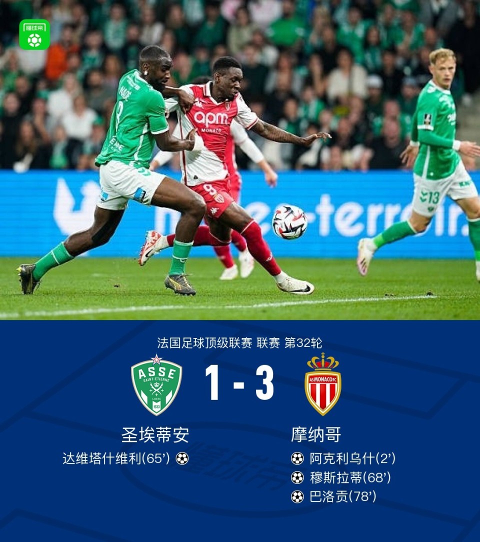 九游体育APP下载-圣艾蒂安与摩纳哥激战,胜负难分