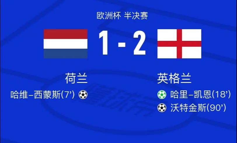 荷兰队大胜乌克兰,欧洲杯开局势如破竹 荷兰队大胜乌克兰,欧洲杯开局势如破竹